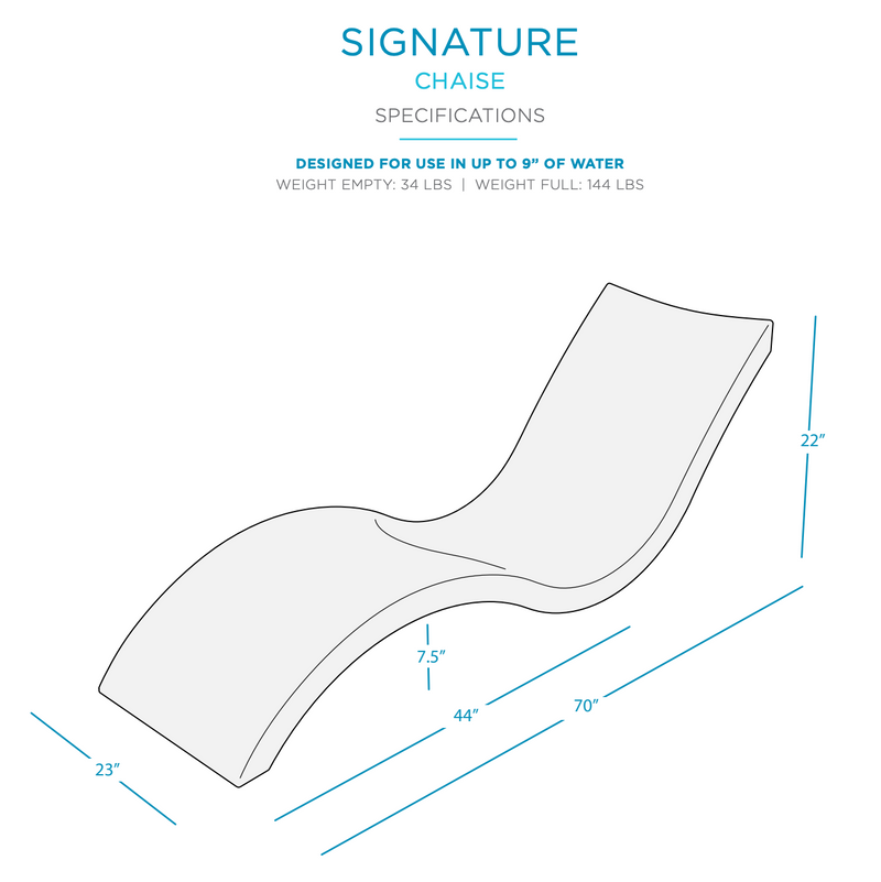 Ledge Lounger Signature Chaise Lounge 0"-9" depths ledge-lounger-signature-chaise-lounge-0-9-depths Sunniland Patio - Patio Furniture in Boca Raton ScreenShot2020-04-29at2.25.33PM.png